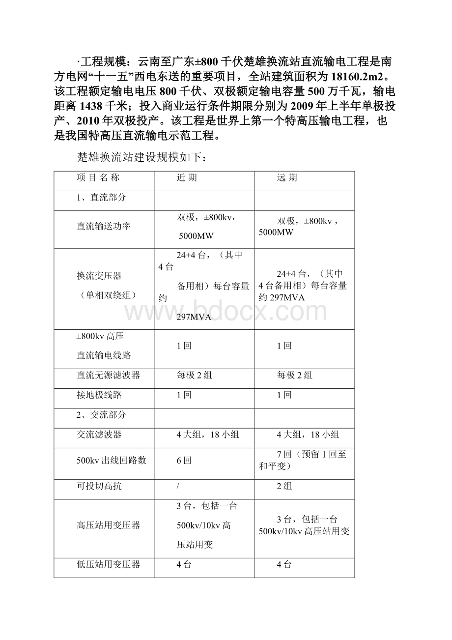 绿色施工节能减排施工方案doc.docx_第2页