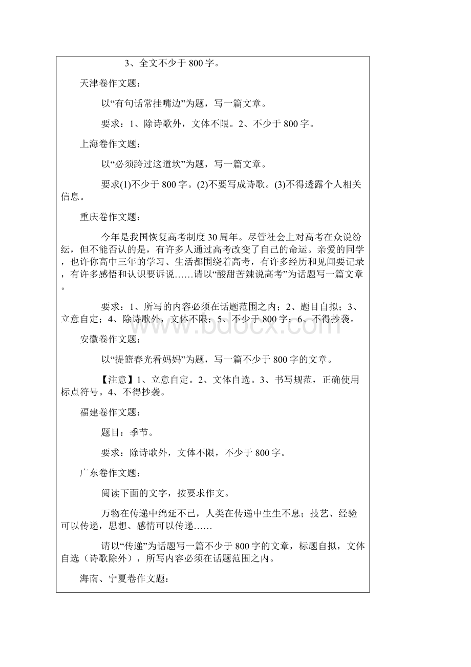 高中语文素材高考语文试题分类汇编之写作附点评.docx_第2页