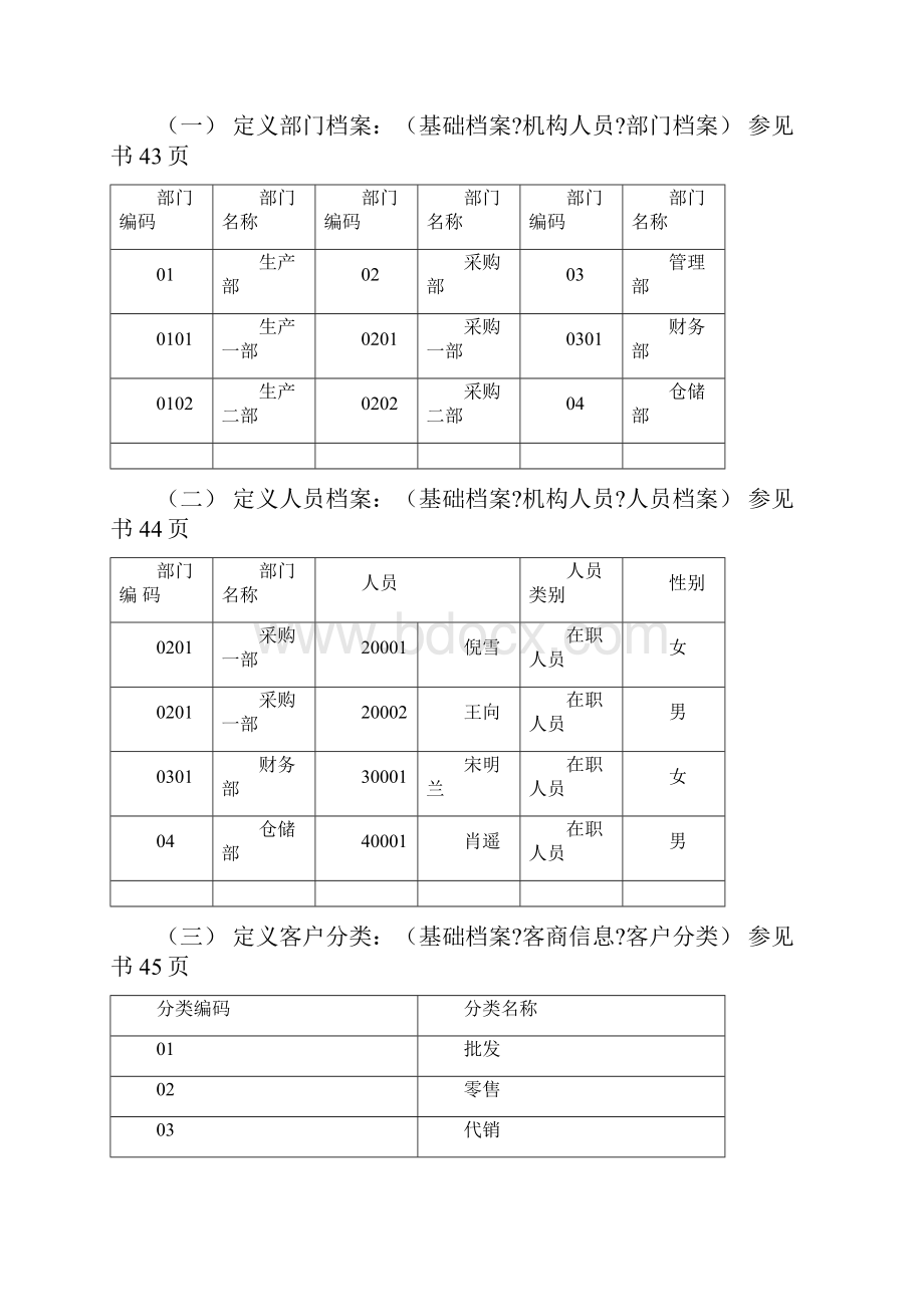 工业企业财务会计基础模拟案例 2.docx_第3页