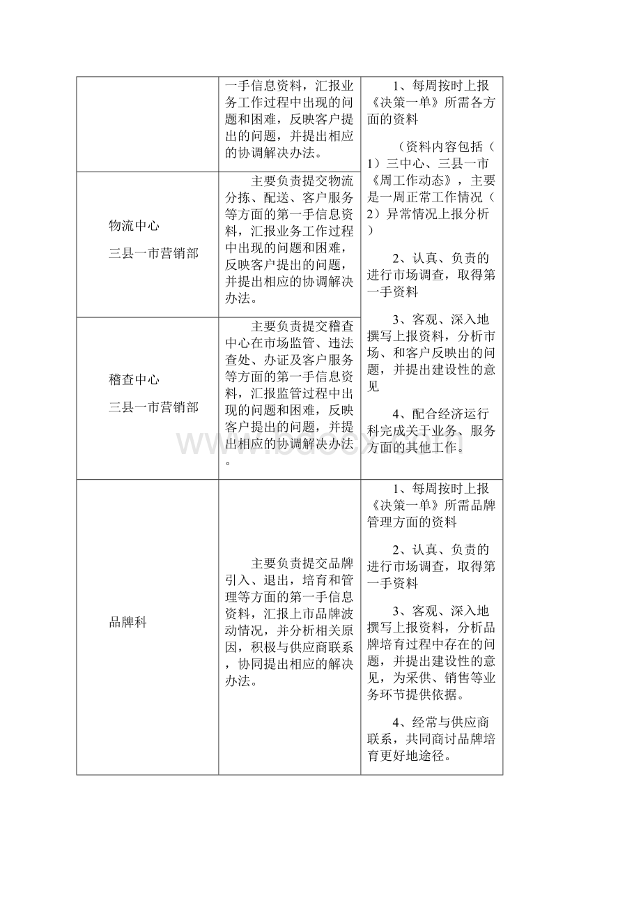 决策一单实施方案.docx_第2页