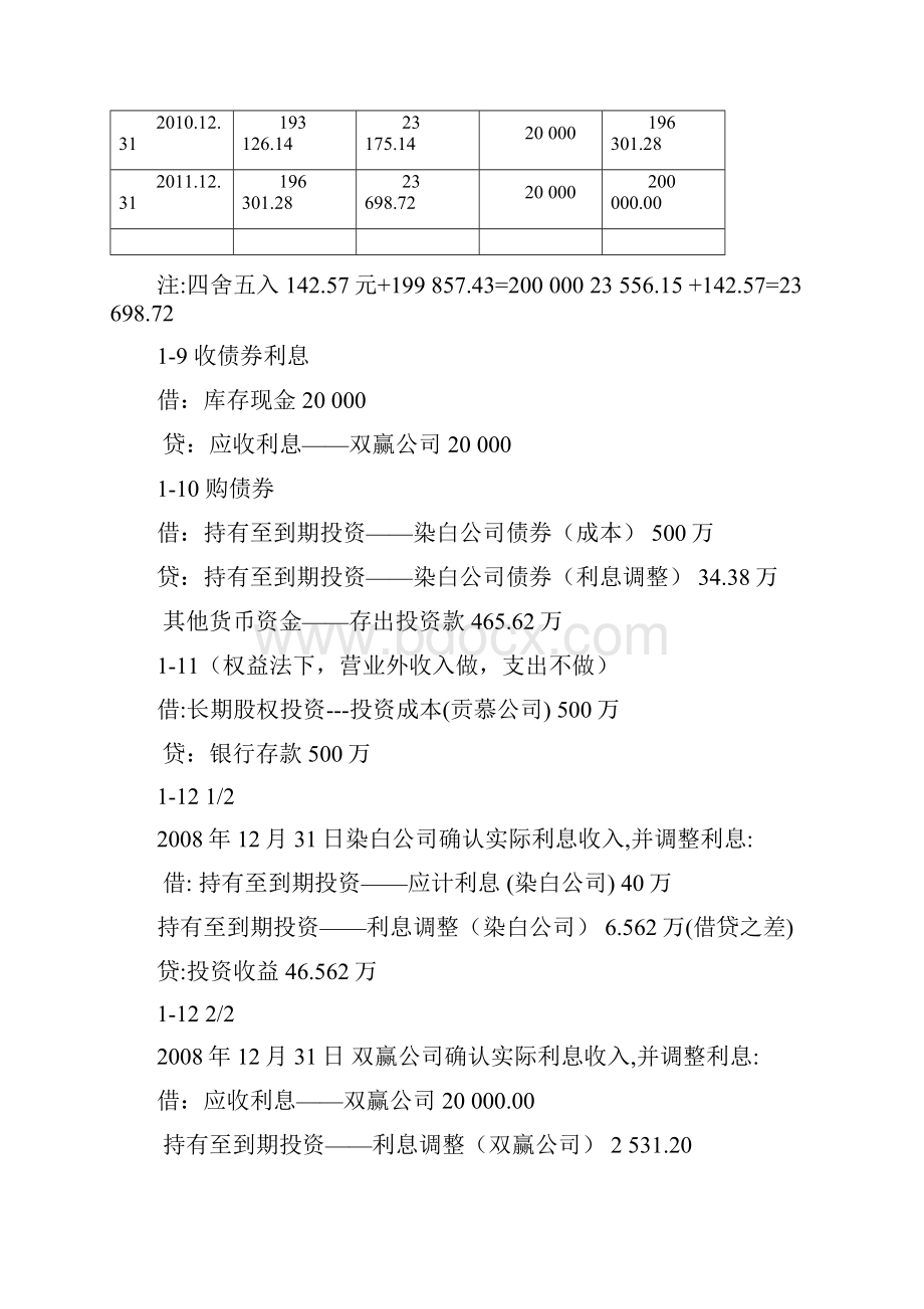 黄冈职业技术学院会计系投资基建课件2.docx_第3页