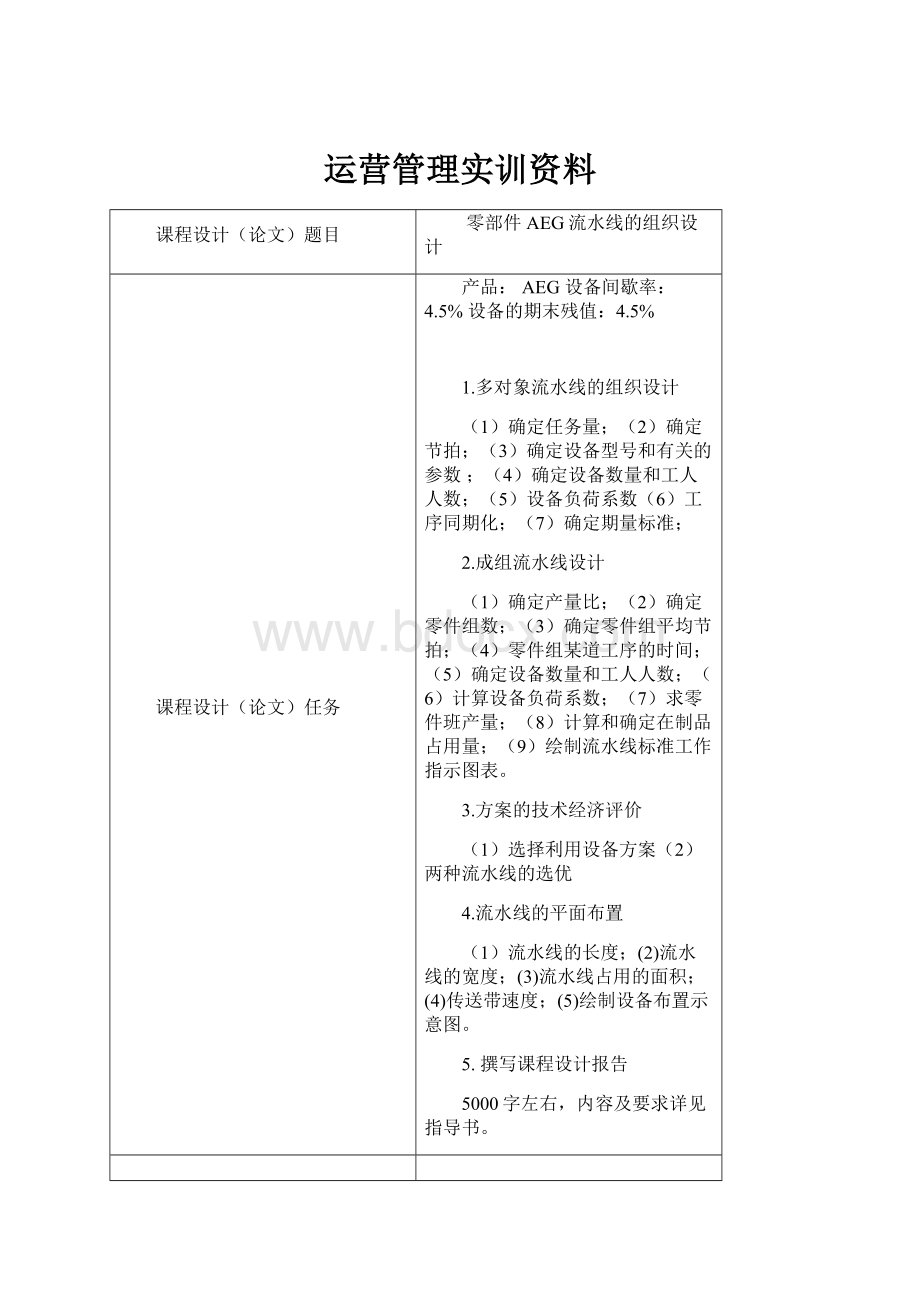 运营管理实训资料.docx