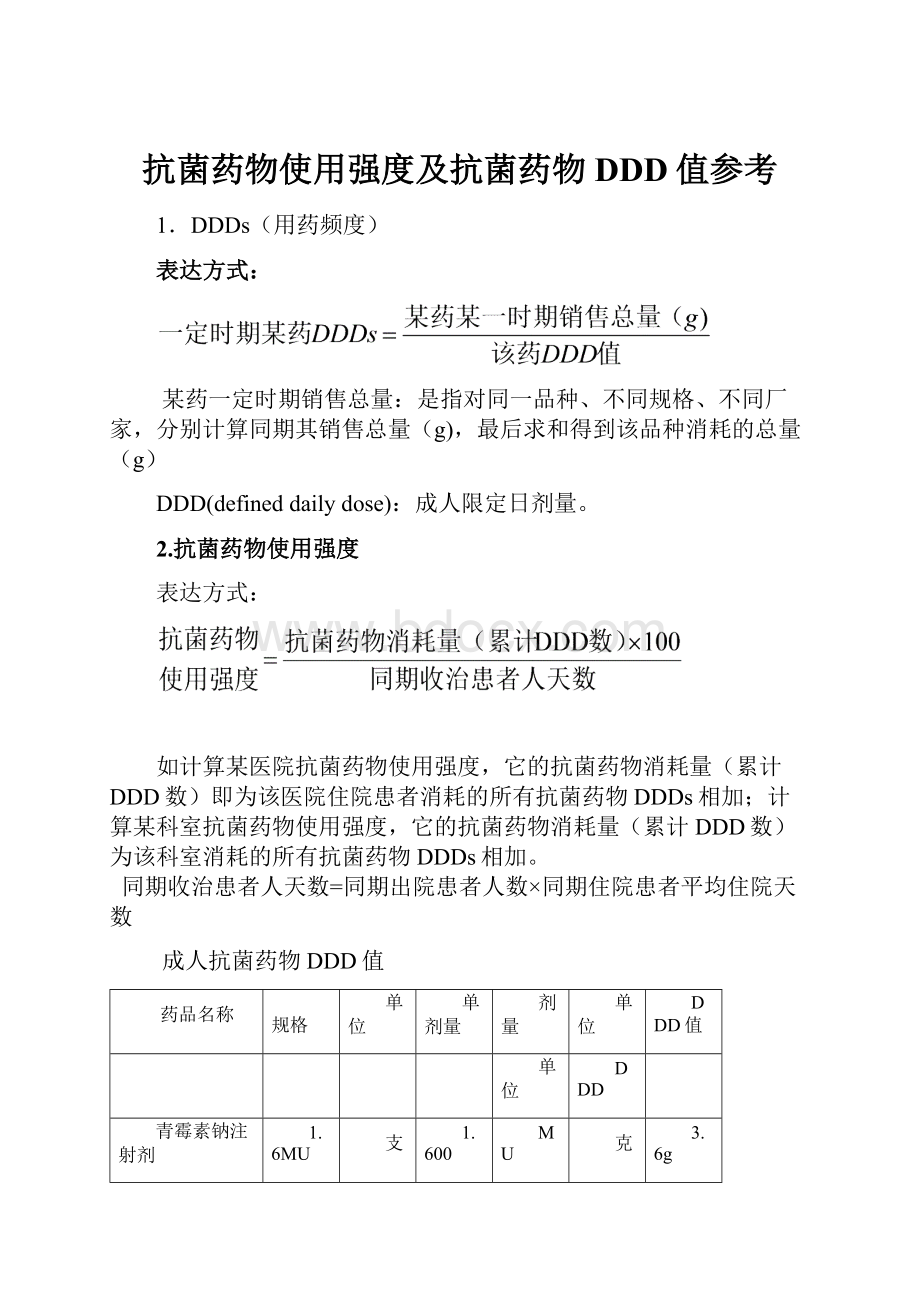 抗菌药物使用强度及抗菌药物DDD值参考.docx