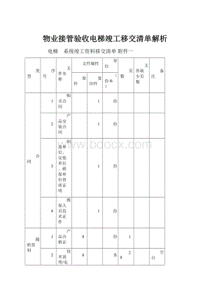 物业接管验收电梯竣工移交清单解析.docx