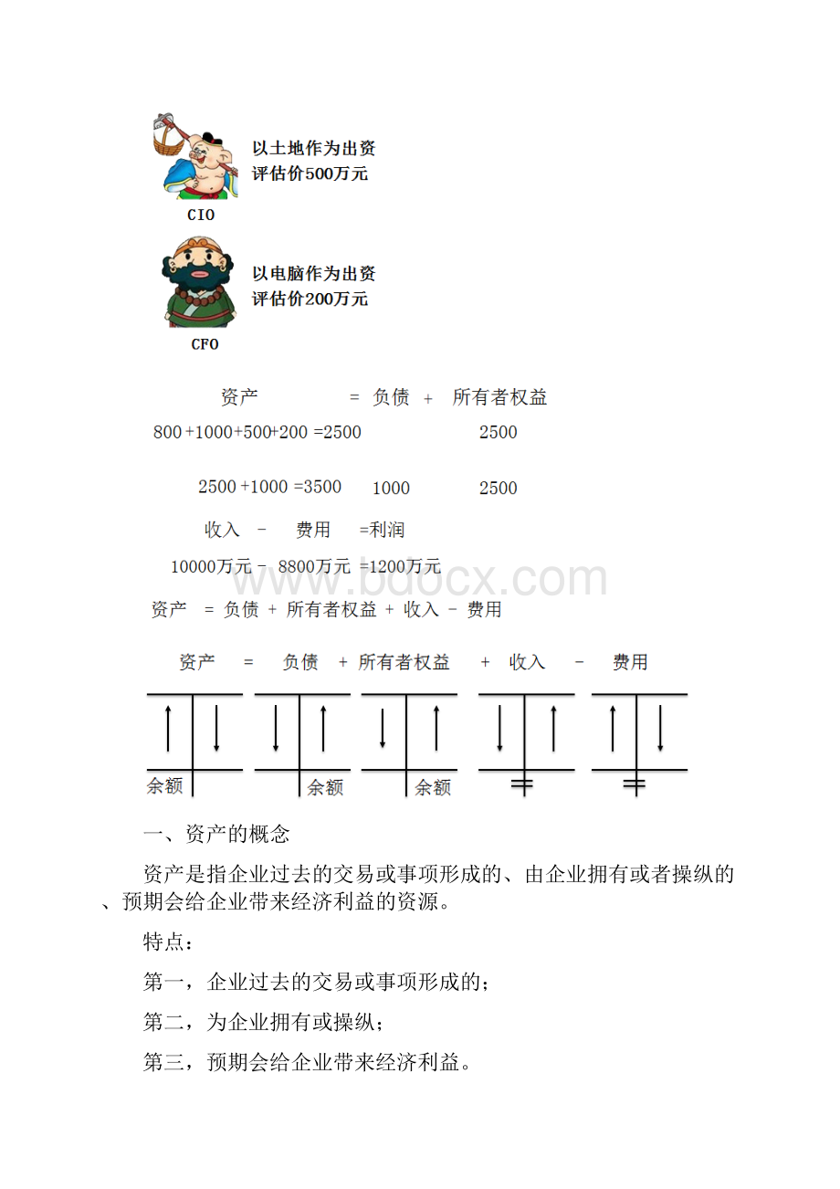 初级会计实务刘忠01.docx_第3页