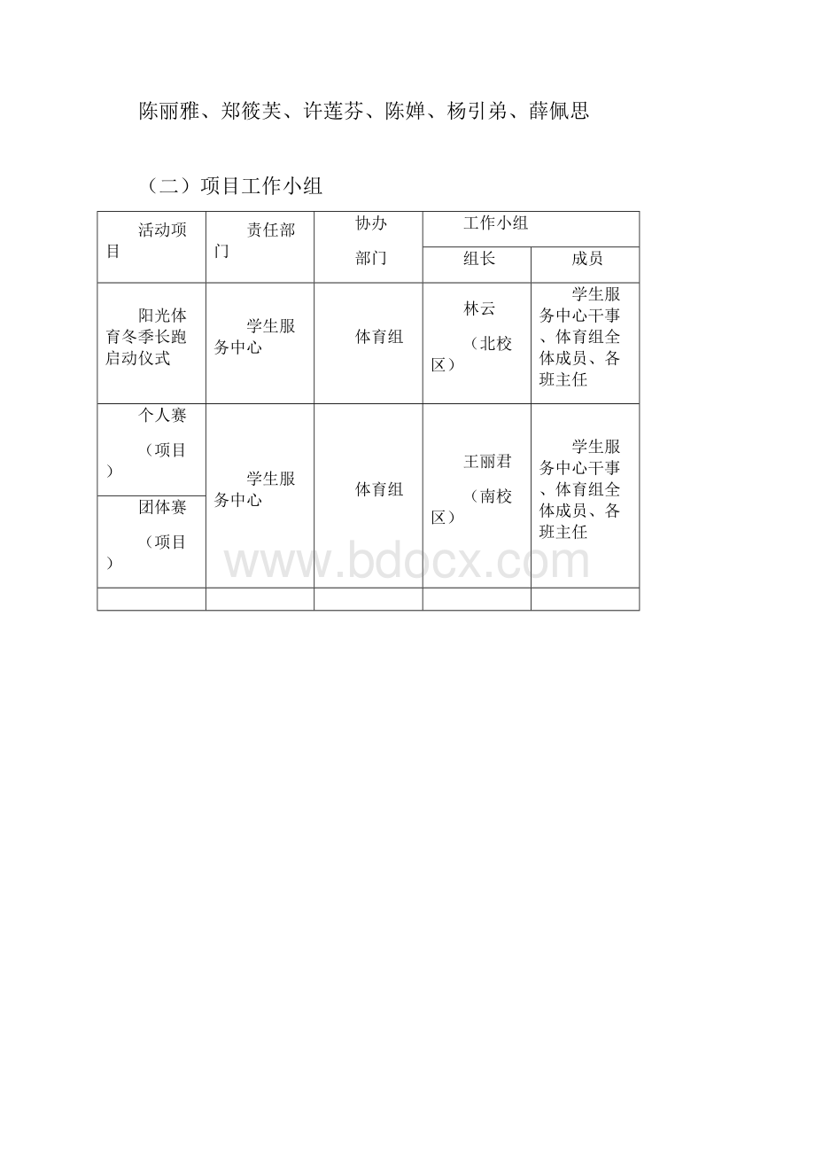 永中第一小学第三届体育节活动方案总稿.docx_第2页