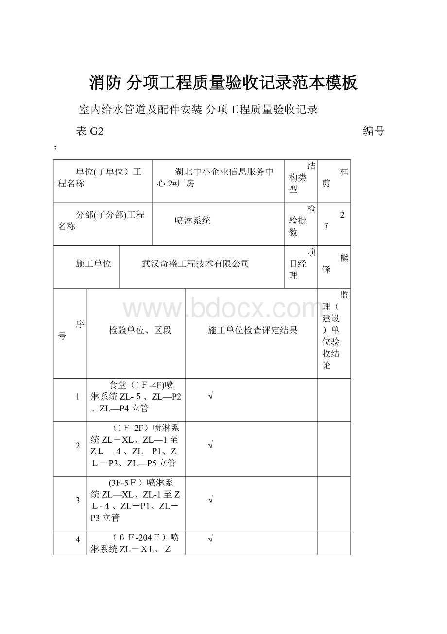 消防 分项工程质量验收记录范本模板.docx