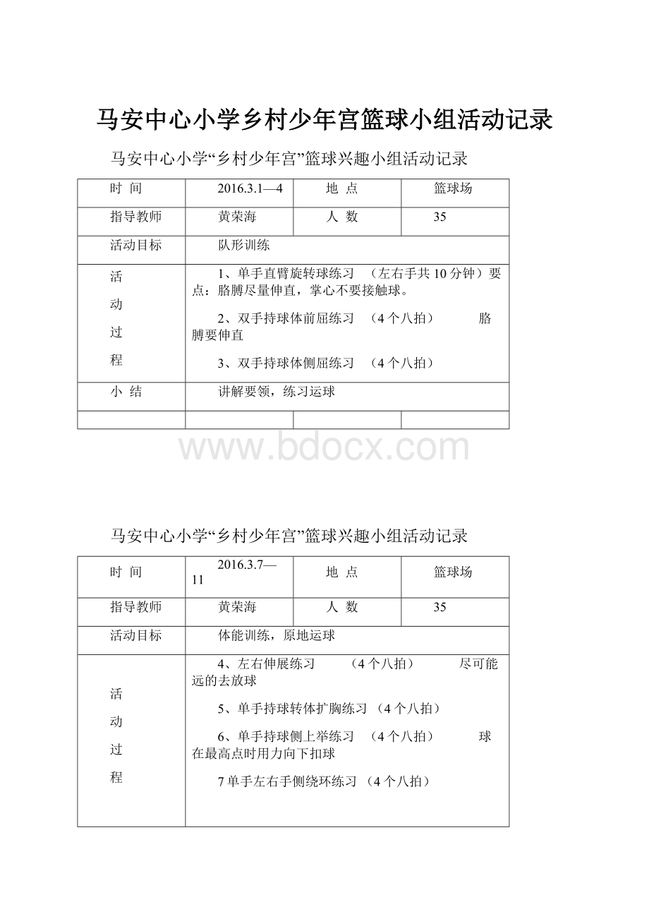 马安中心小学乡村少年宫篮球小组活动记录.docx