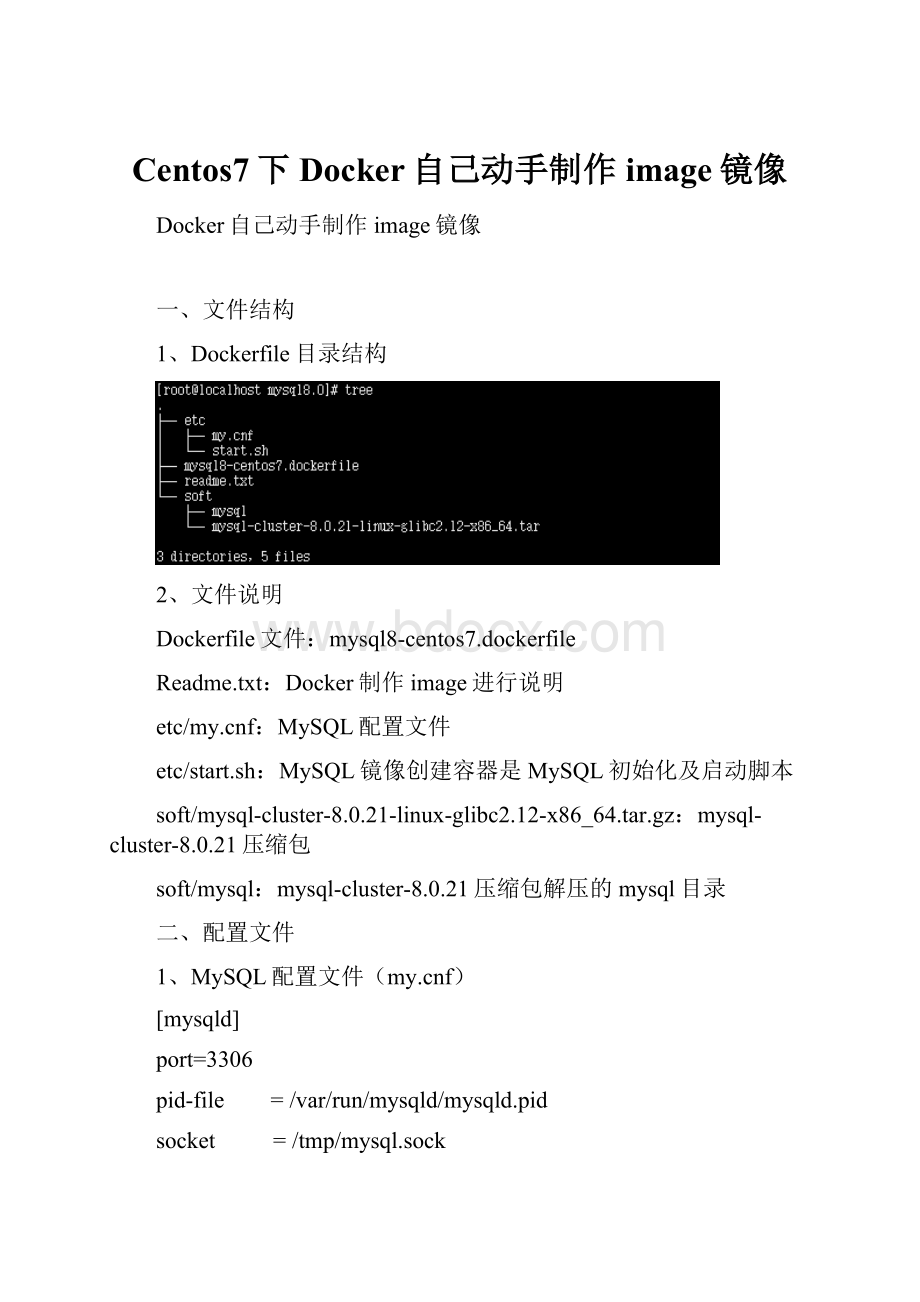 Centos7下Docker自己动手制作image镜像.docx