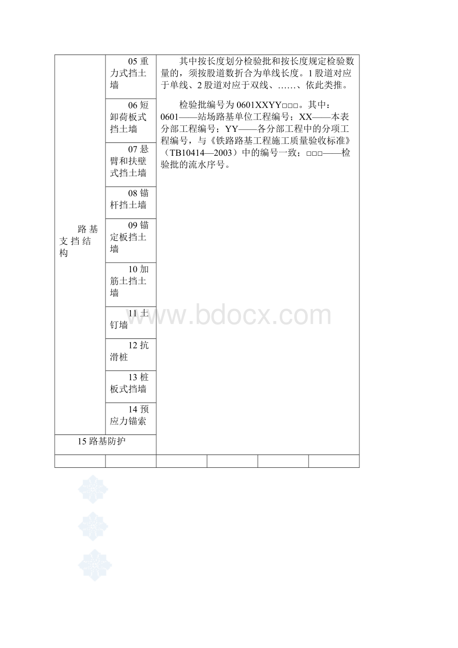 铁路站场工程检验批表格大全.docx_第2页