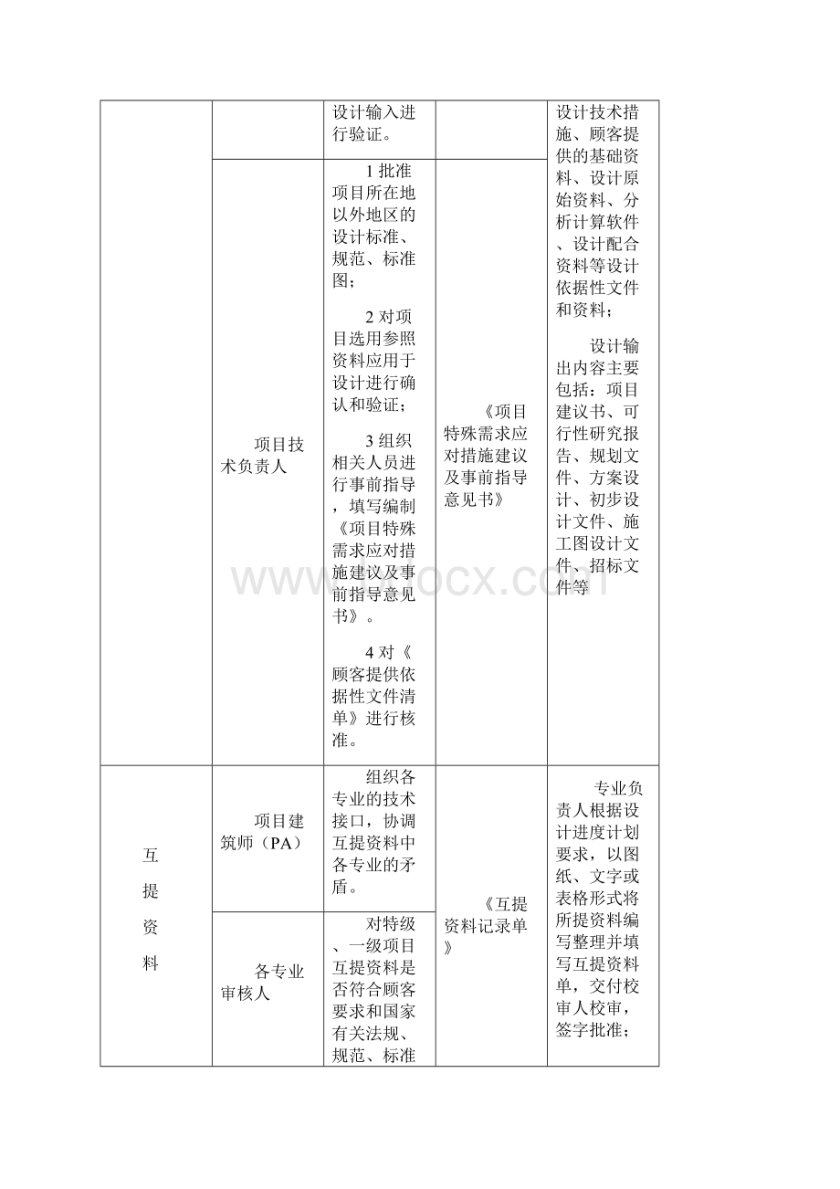 设计全过程的流程节点管理.docx_第3页