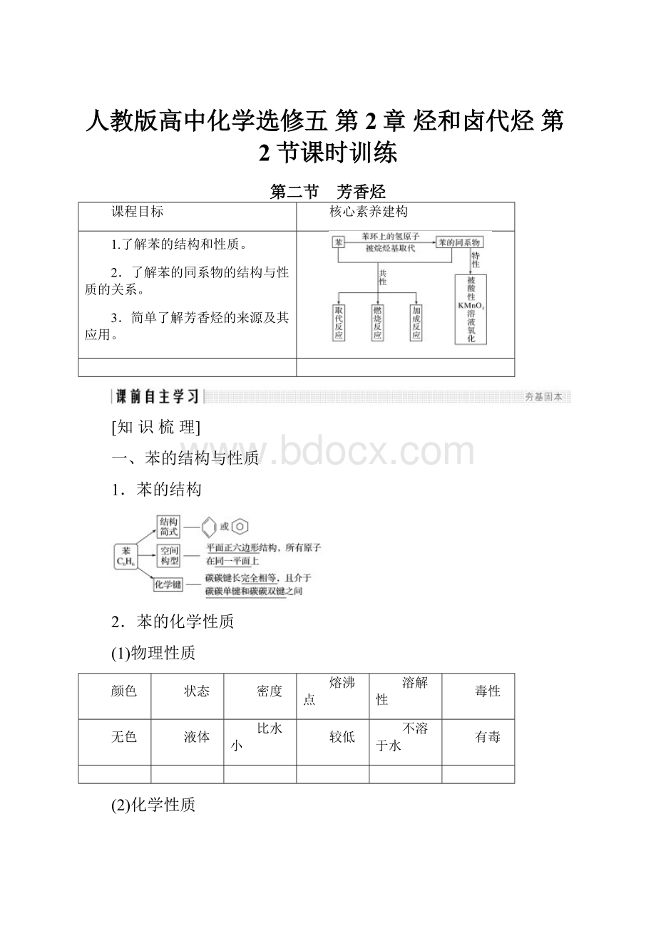 人教版高中化学选修五 第2章 烃和卤代烃 第2节课时训练.docx_第1页