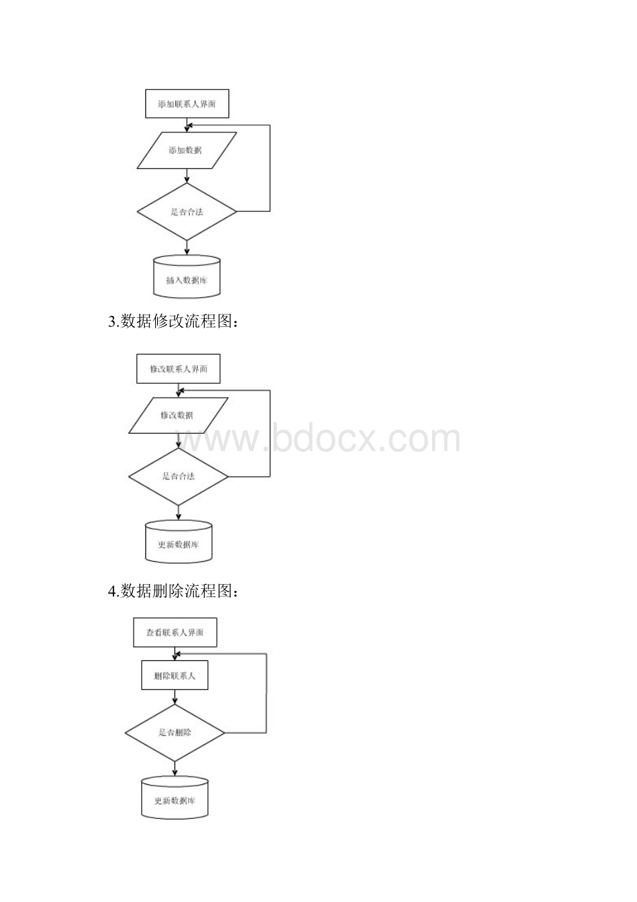 基于安卓系统的通讯录设计文档.docx_第3页