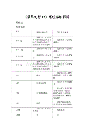 《最终幻想13》系统详细解析.docx