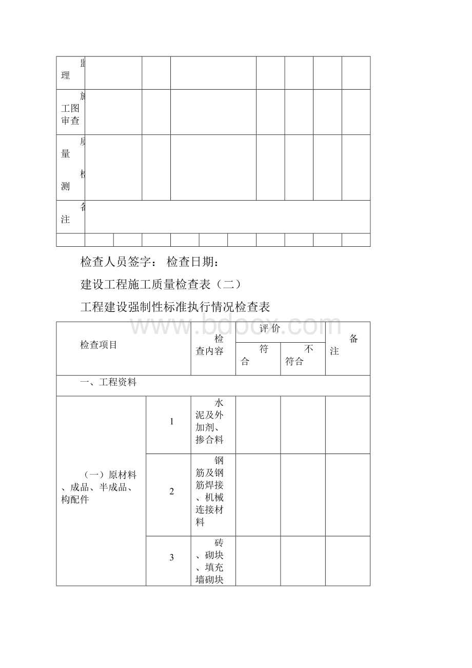 施工质量和安全检查表.docx_第2页