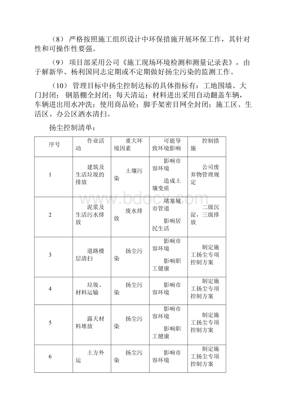 建筑施工现场扬尘防治专项方案.docx_第3页