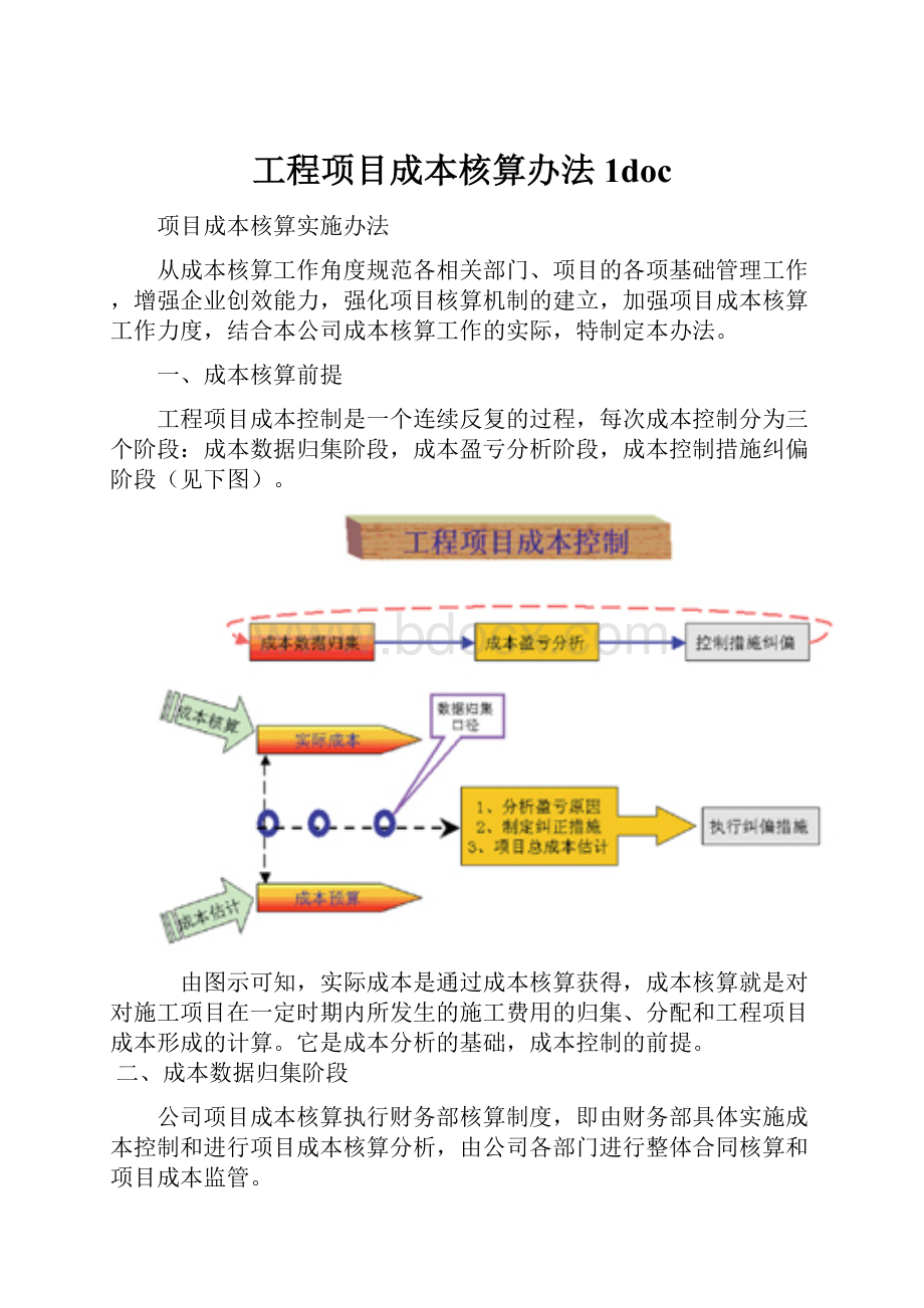 工程项目成本核算办法1doc.docx