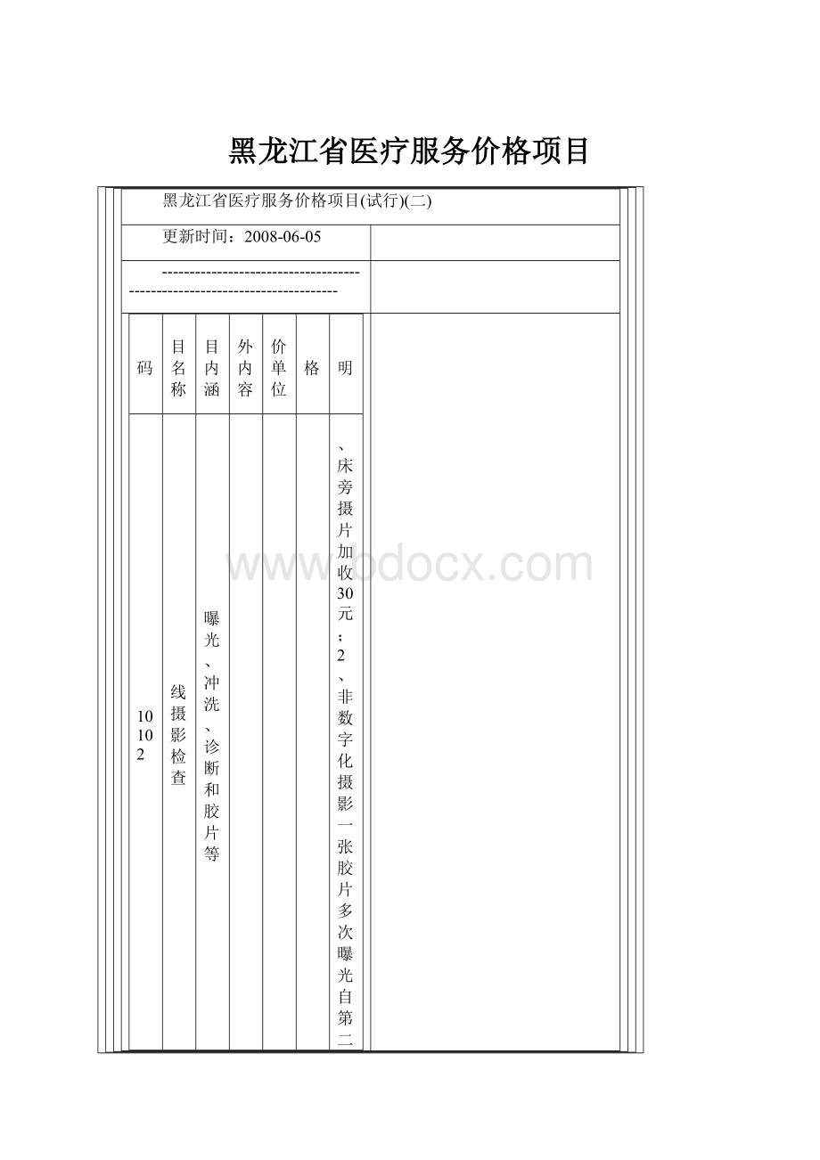 黑龙江省医疗服务价格项目.docx