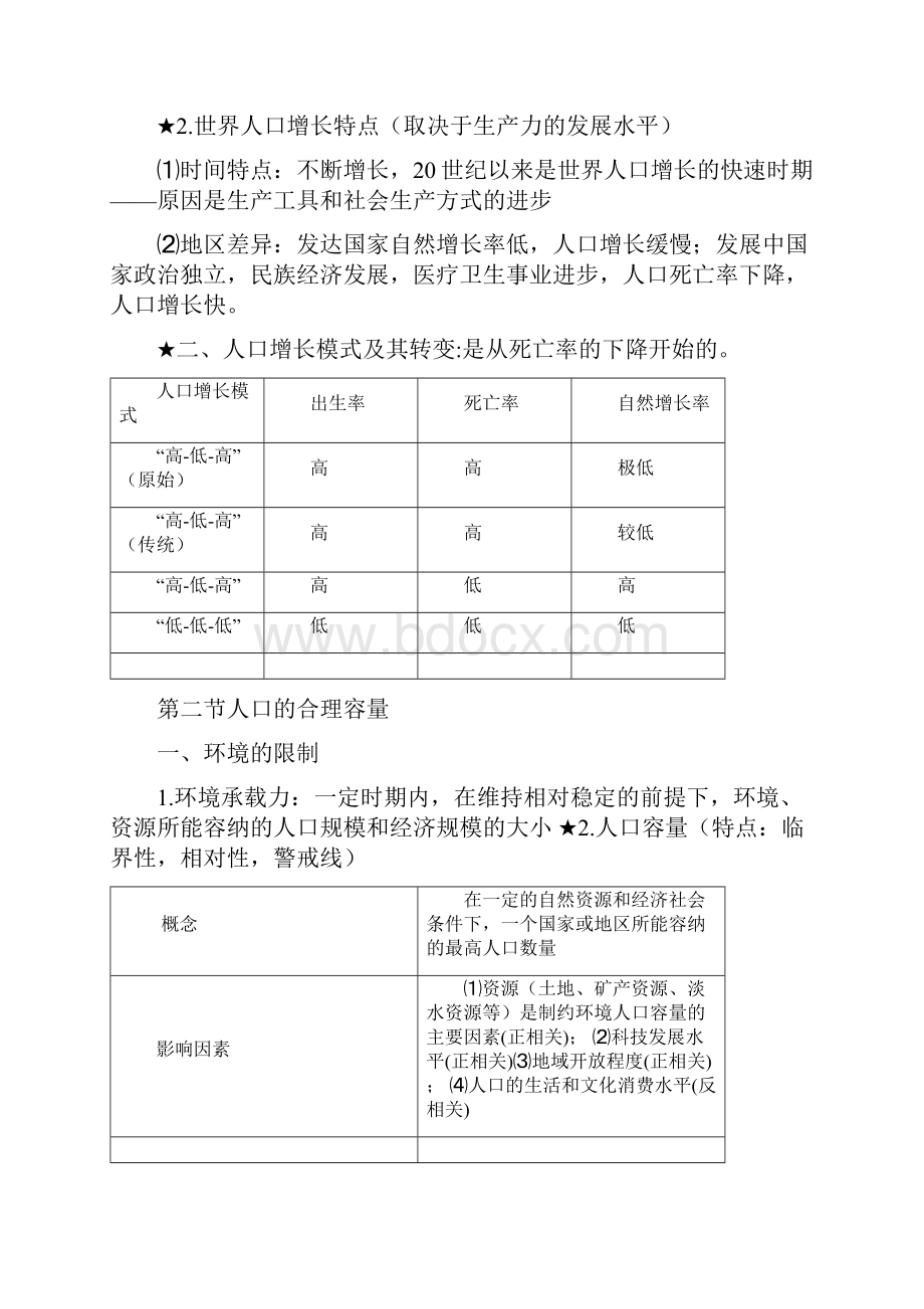 高一地理必修二知识湘教版.docx_第2页