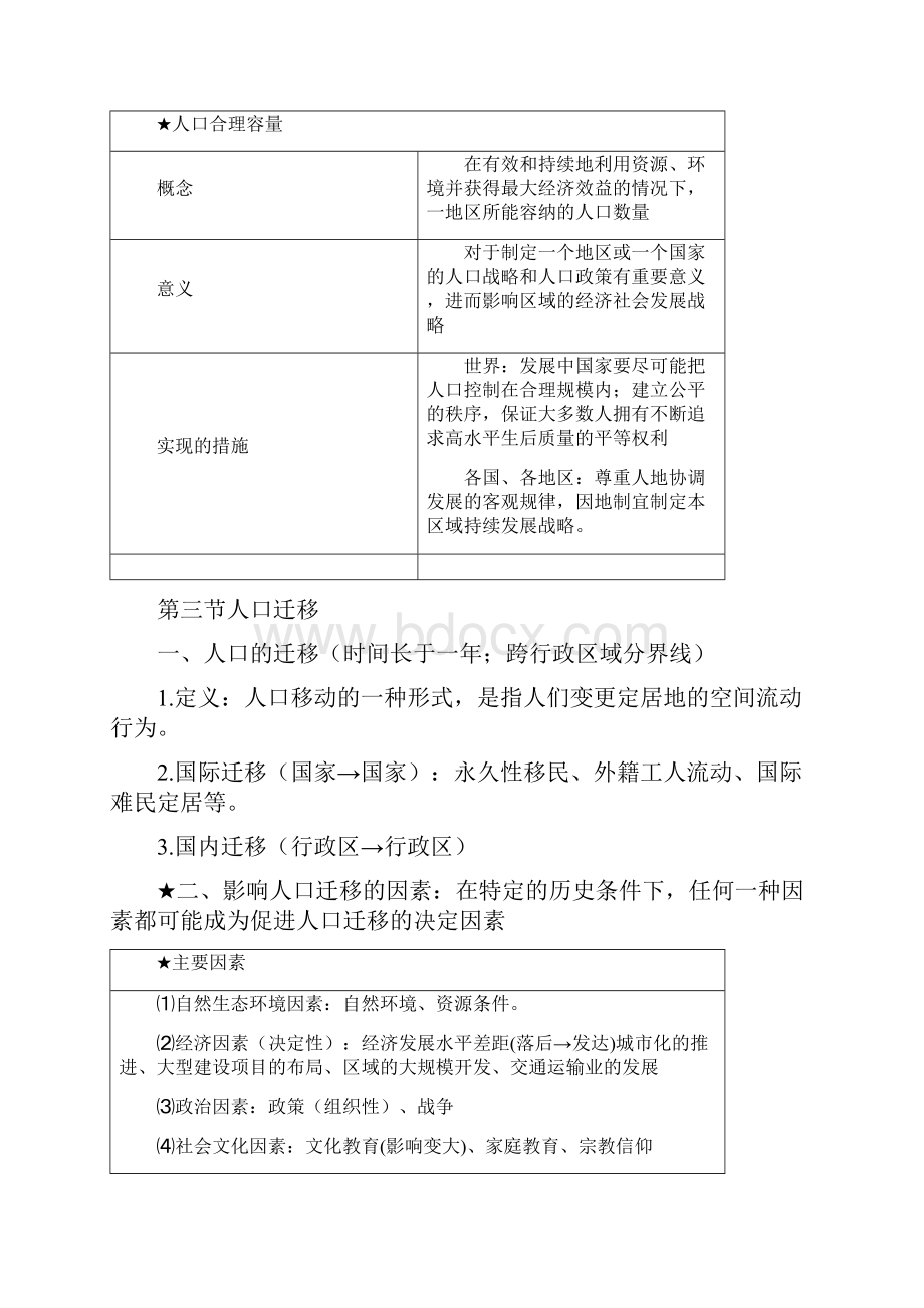 高一地理必修二知识湘教版.docx_第3页