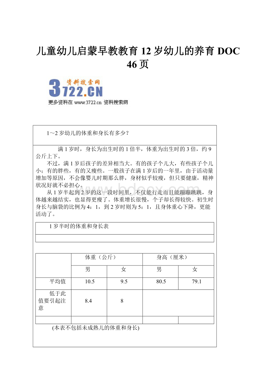 儿童幼儿启蒙早教教育12岁幼儿的养育DOC 46页.docx