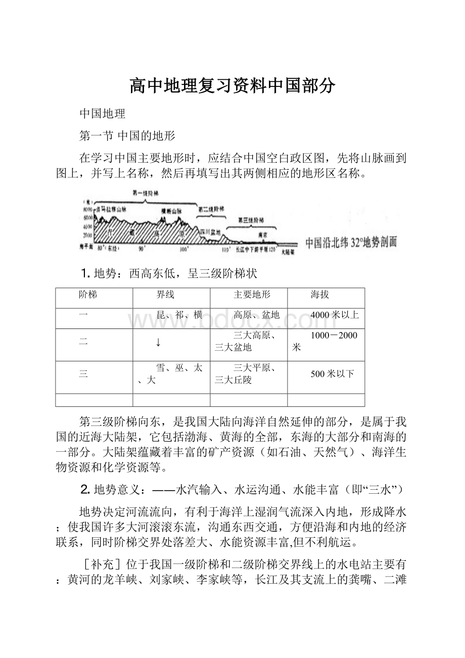 高中地理复习资料中国部分.docx