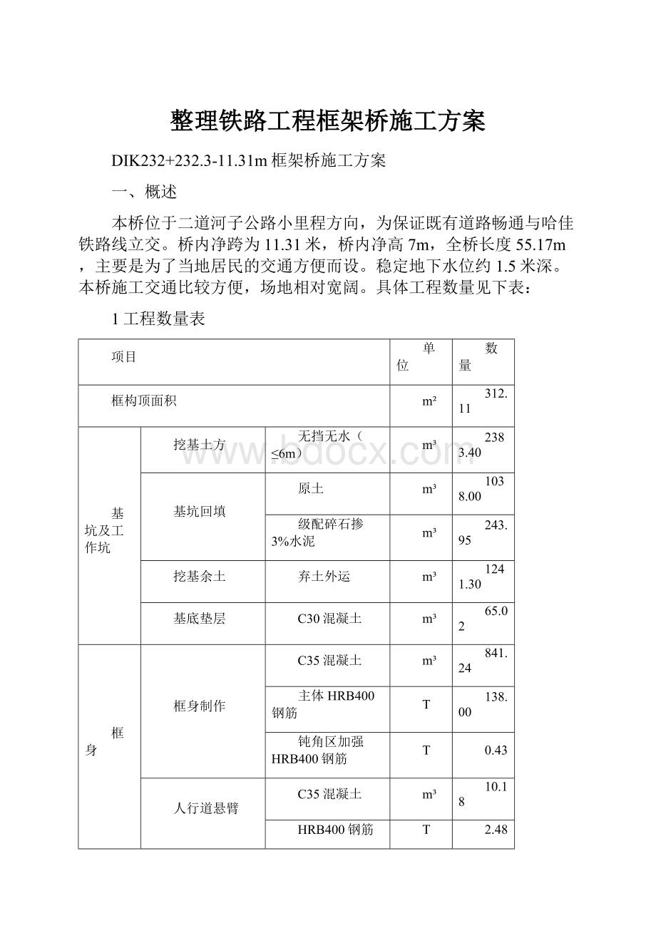 整理铁路工程框架桥施工方案.docx_第1页