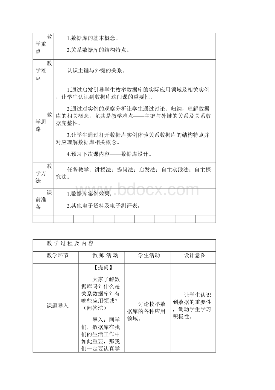 第一章 SQL数据库基础及设计.docx_第2页