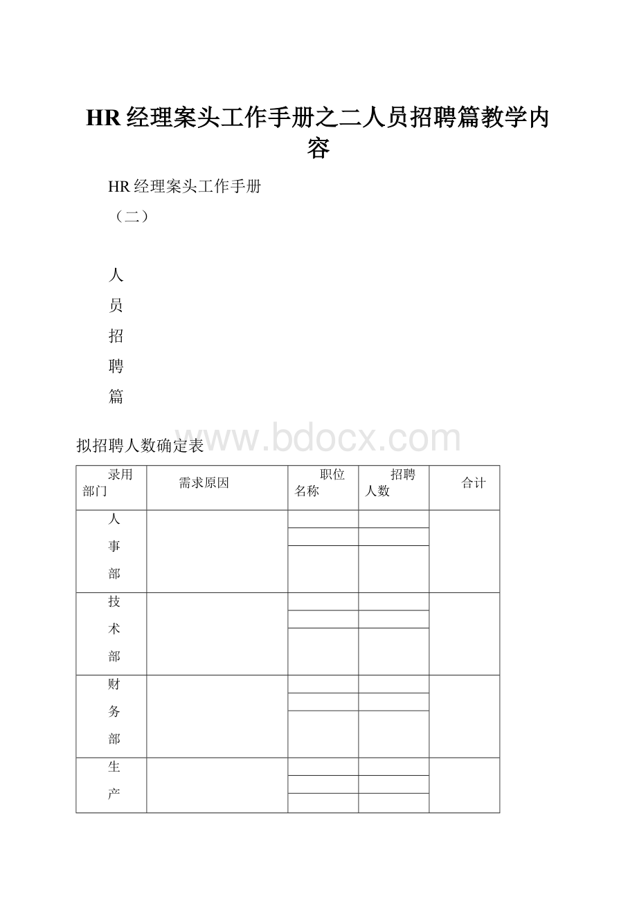 HR经理案头工作手册之二人员招聘篇教学内容.docx_第1页