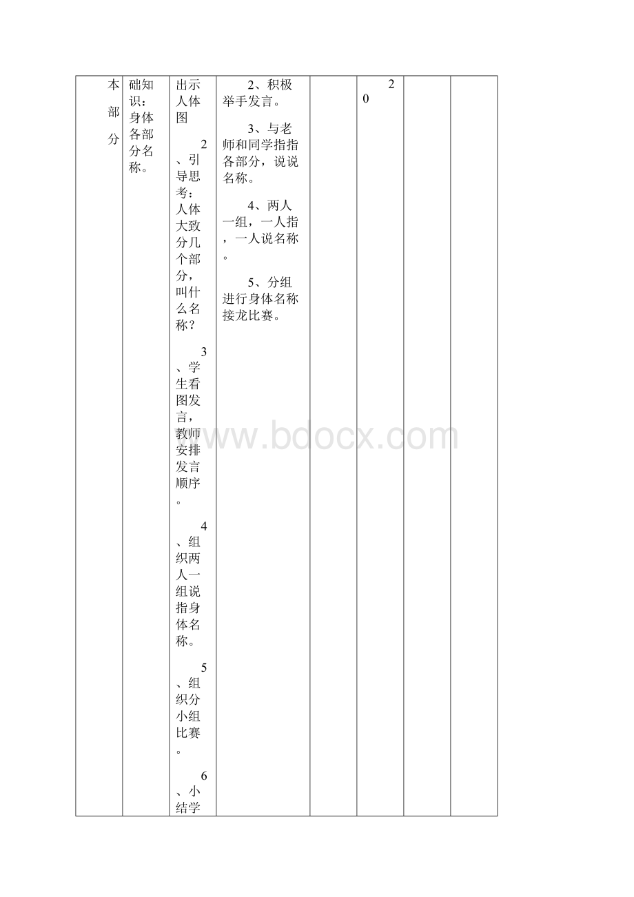 二圣中心小学三年级体育与健康教案.docx_第2页