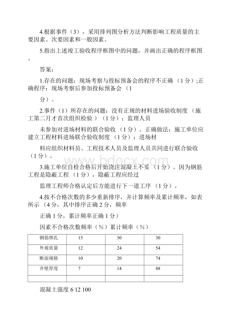 一建矿业工程管理与实务历年案例题分析.docx_第2页