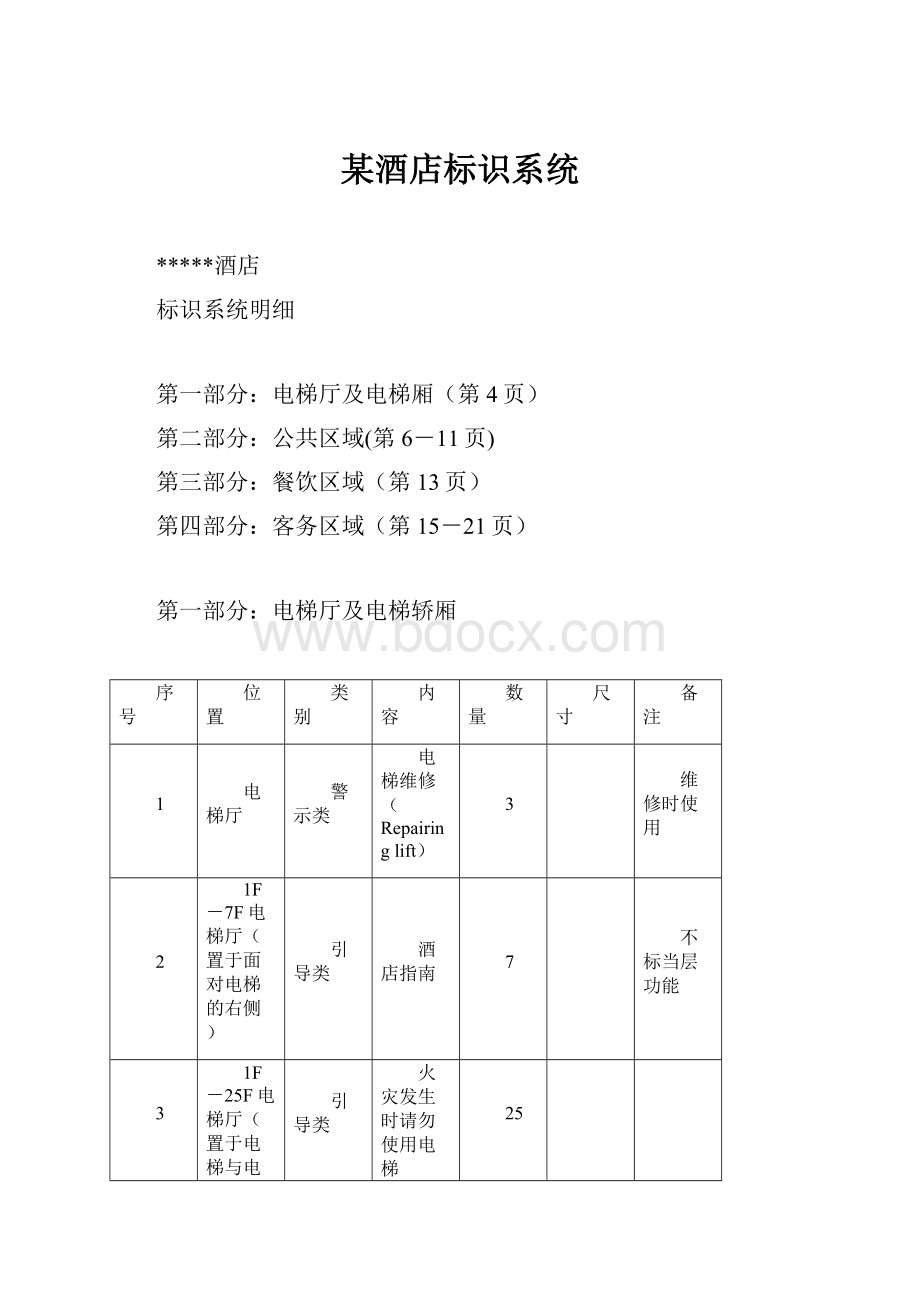 某酒店标识系统.docx