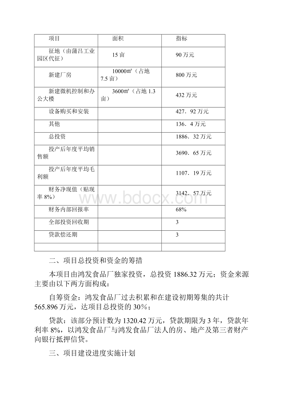 精品铜梁鸿发食品厂现代化规模化新厂建设的可行性研究报告.docx_第2页