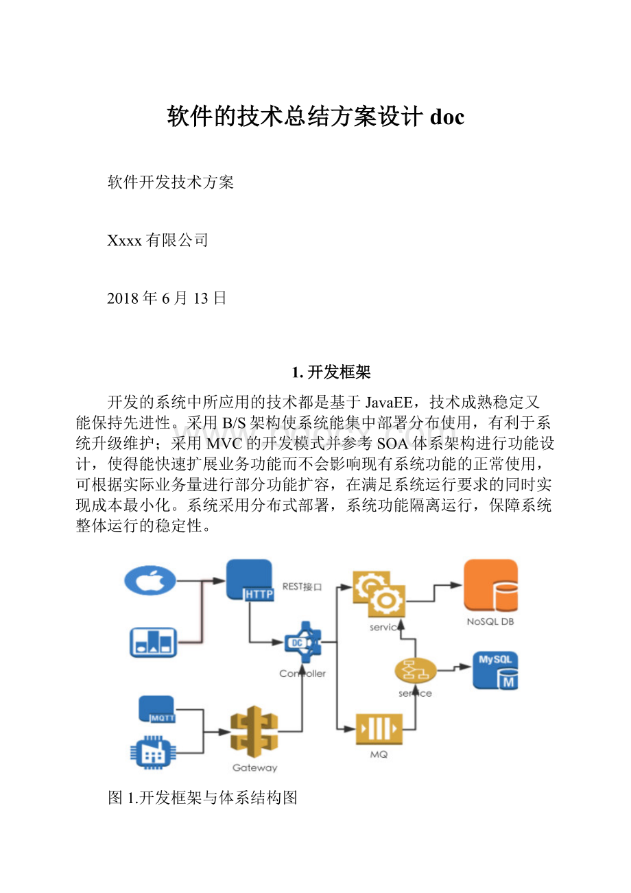 软件的技术总结方案设计doc.docx