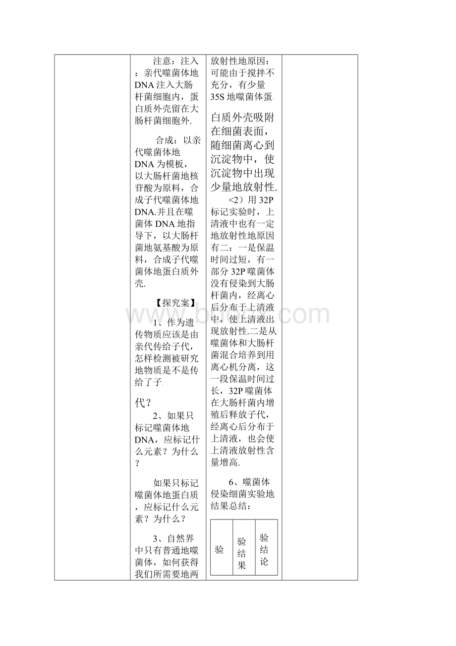 人教高中生物必修2导教案第三章第一节 DNA是主要的遗传物质第2课时.docx_第2页