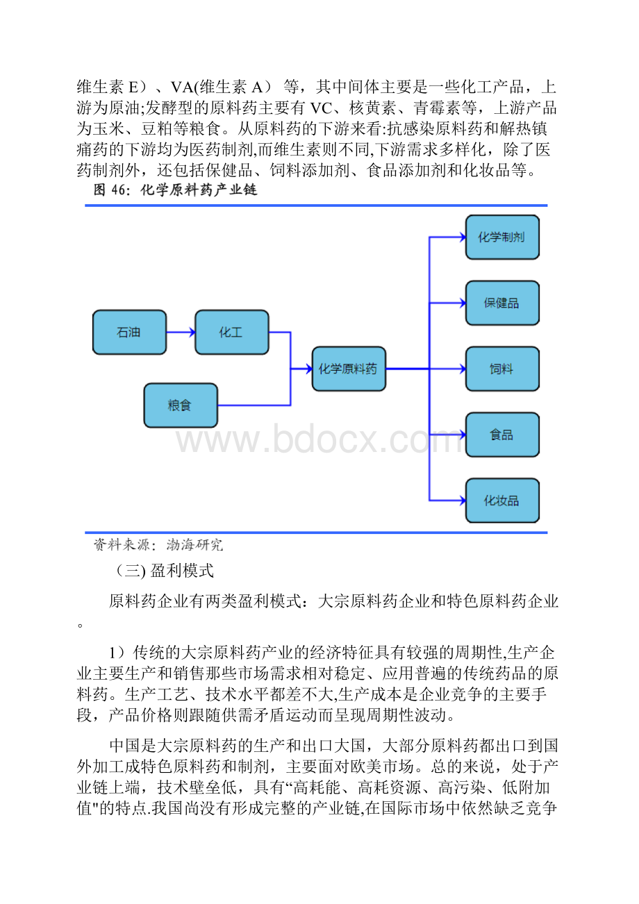 化学原料药行业.docx_第3页