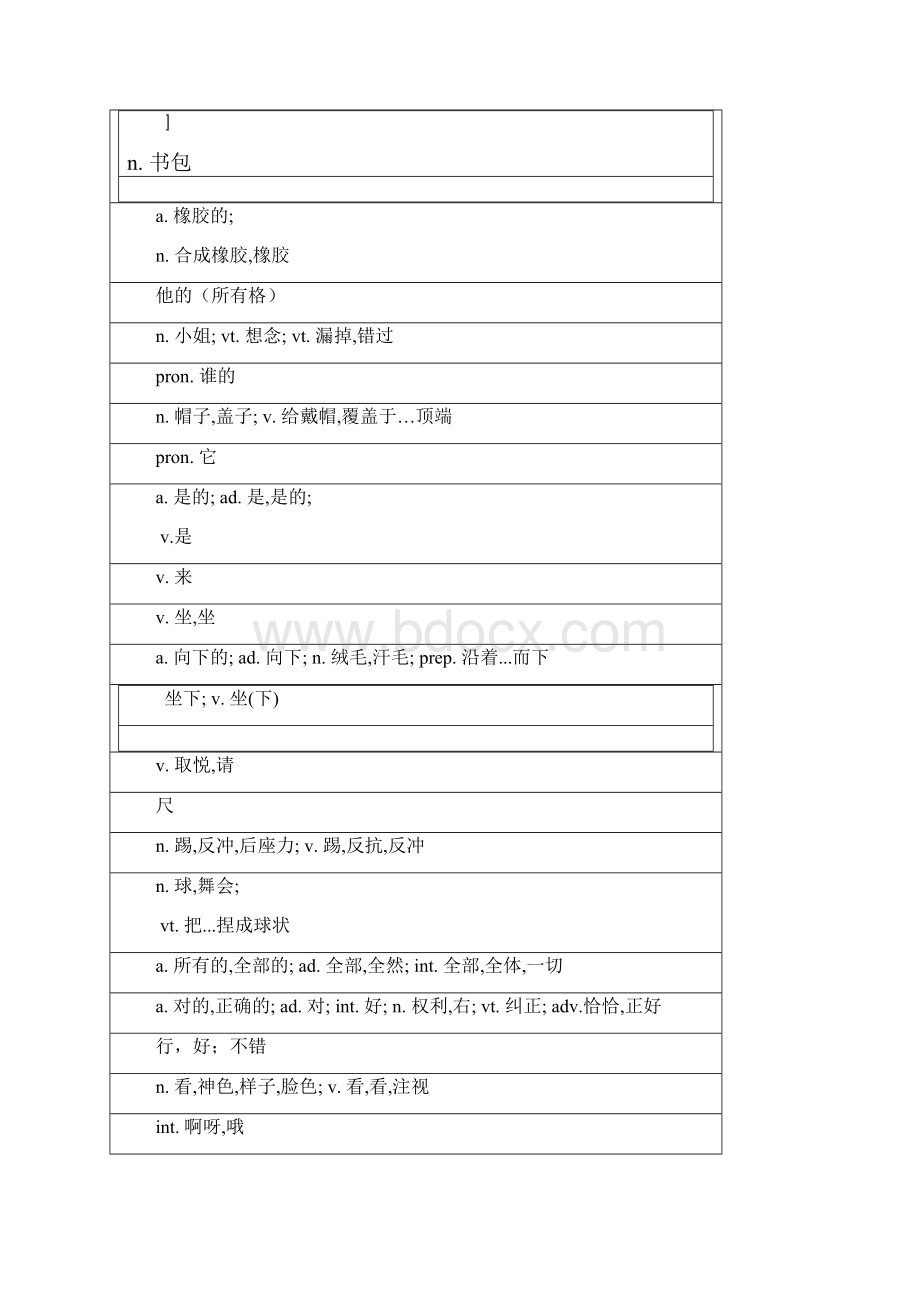 看听学一册单词打印.docx_第2页