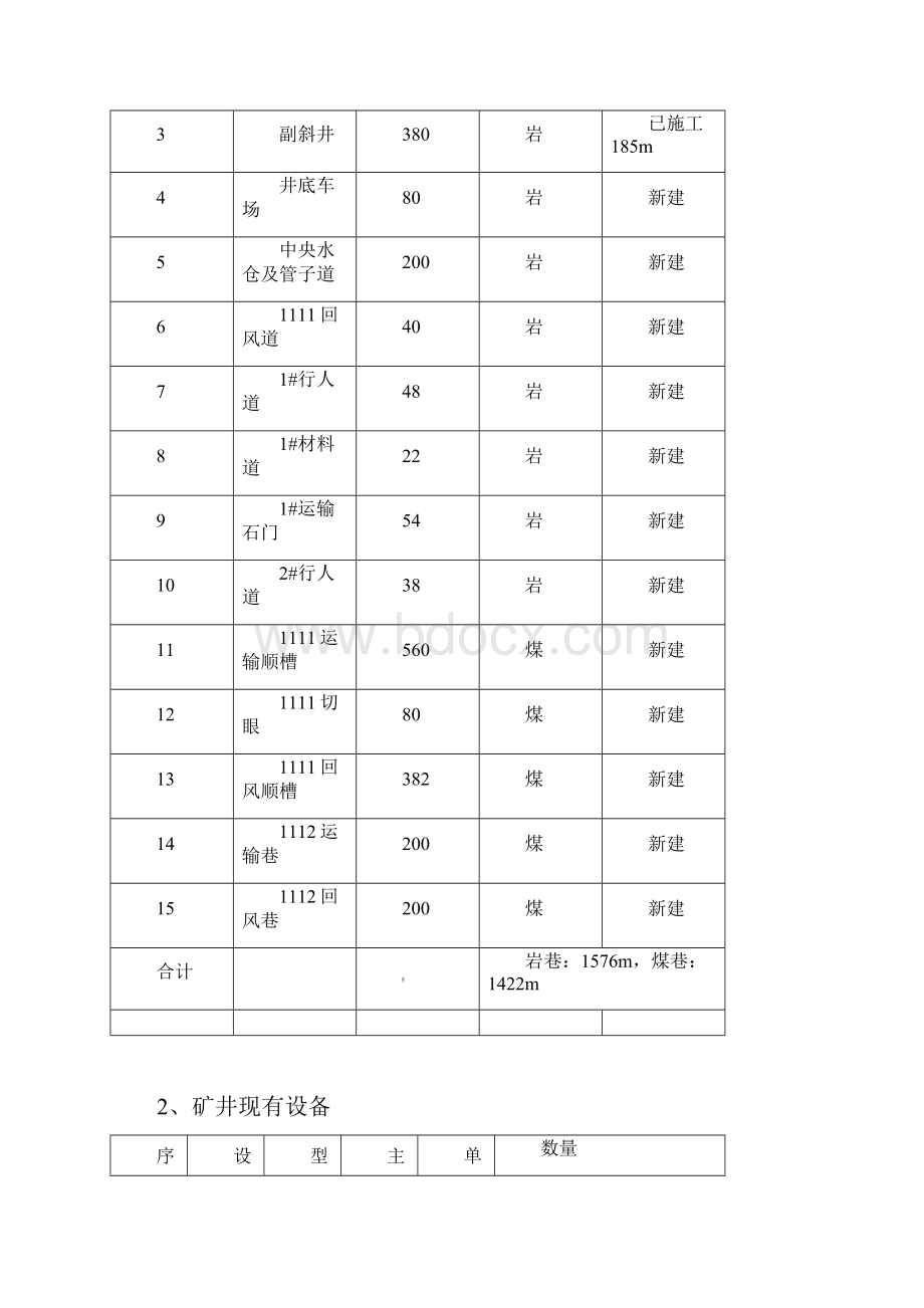 煤矿中长期发展规划.docx_第3页