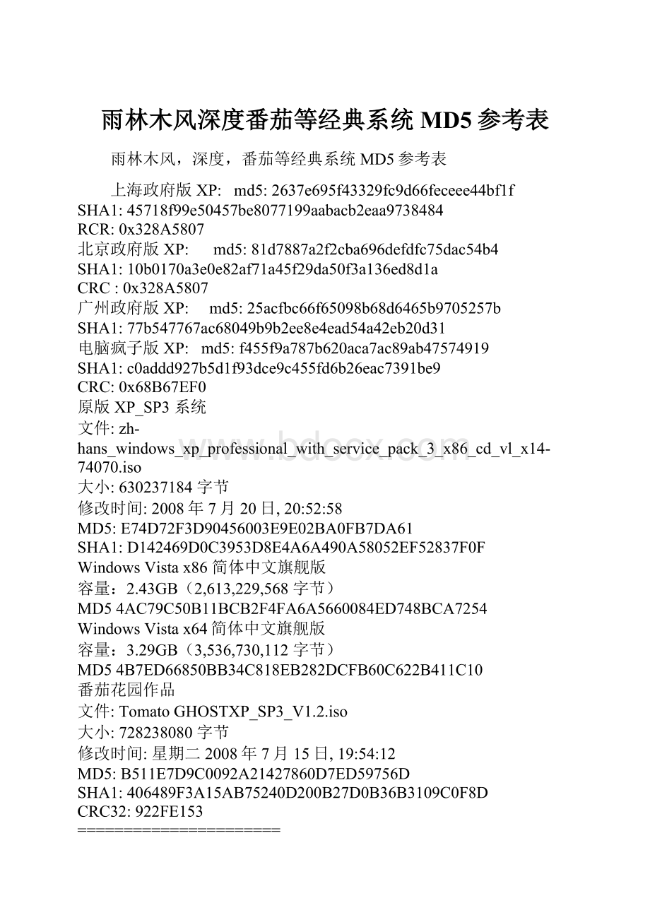 雨林木风深度番茄等经典系统MD5参考表.docx_第1页