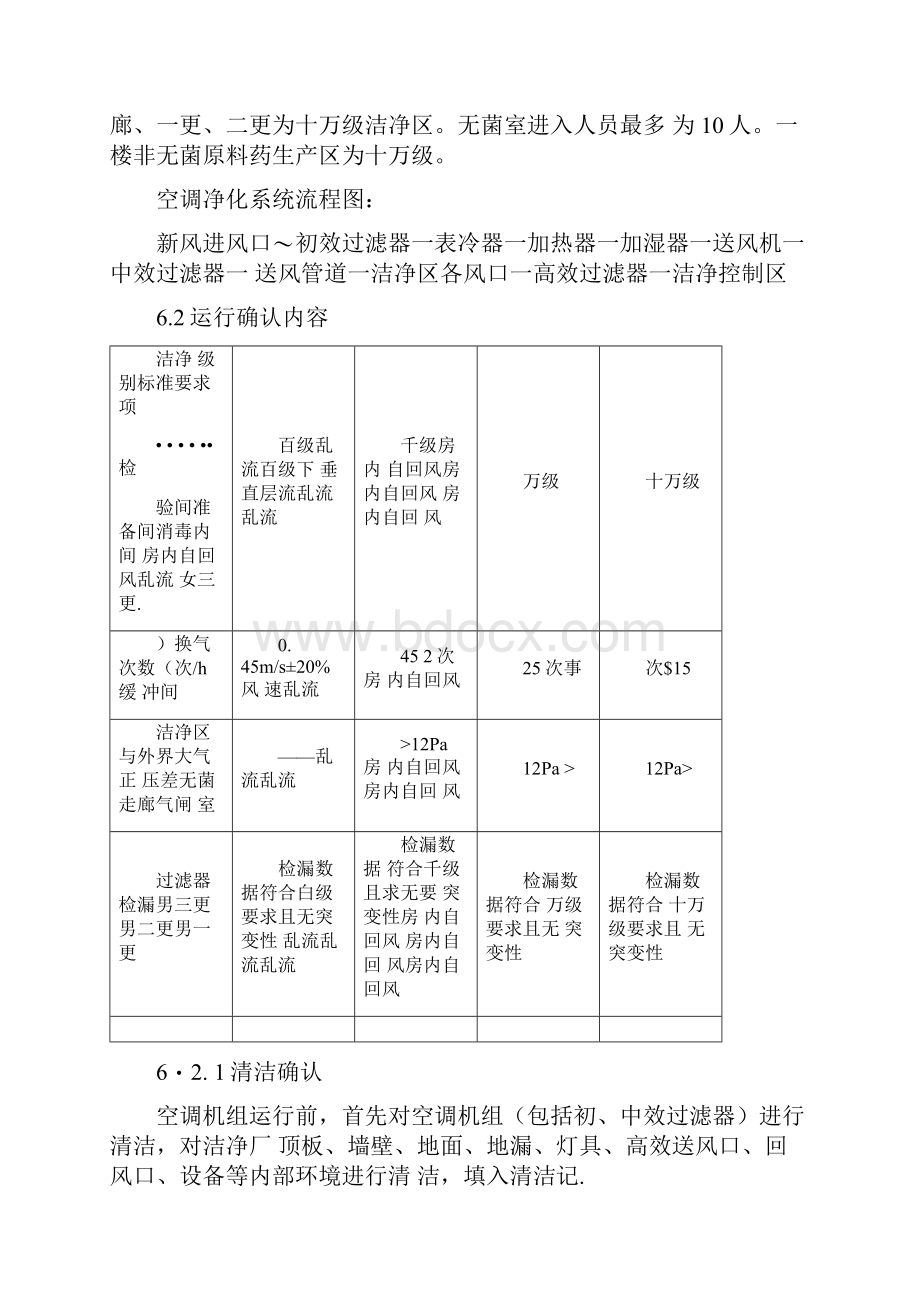 洁净厂房及空调净化系统运行确认方案.docx_第3页