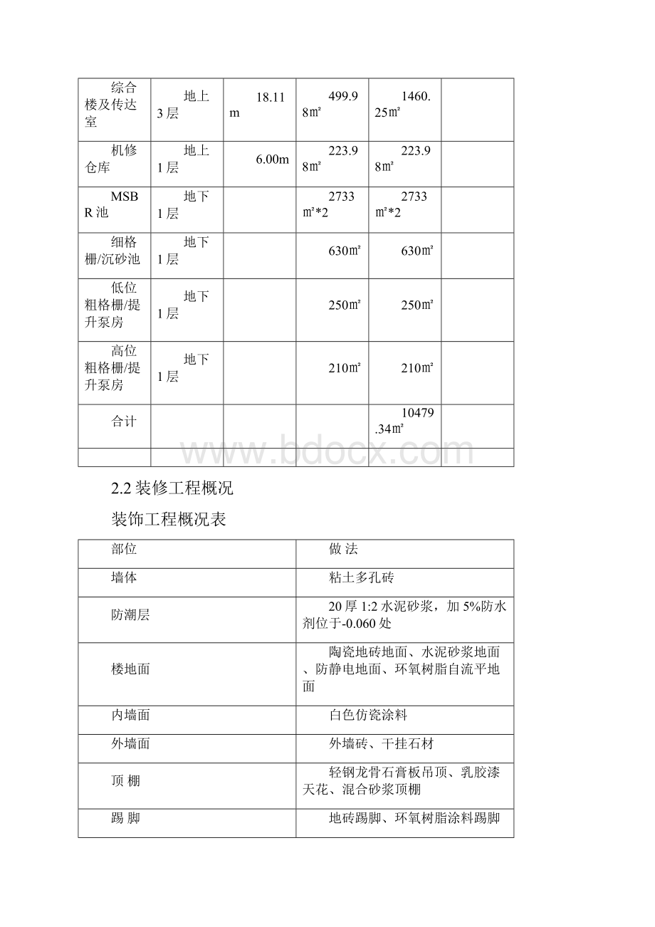 污水处理厂施工组织设计.docx_第2页