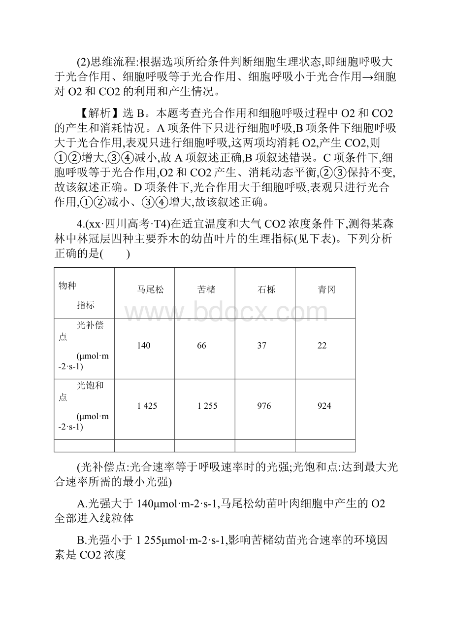 高考生物二轮复习 知识点专练5 光合作用.docx_第3页