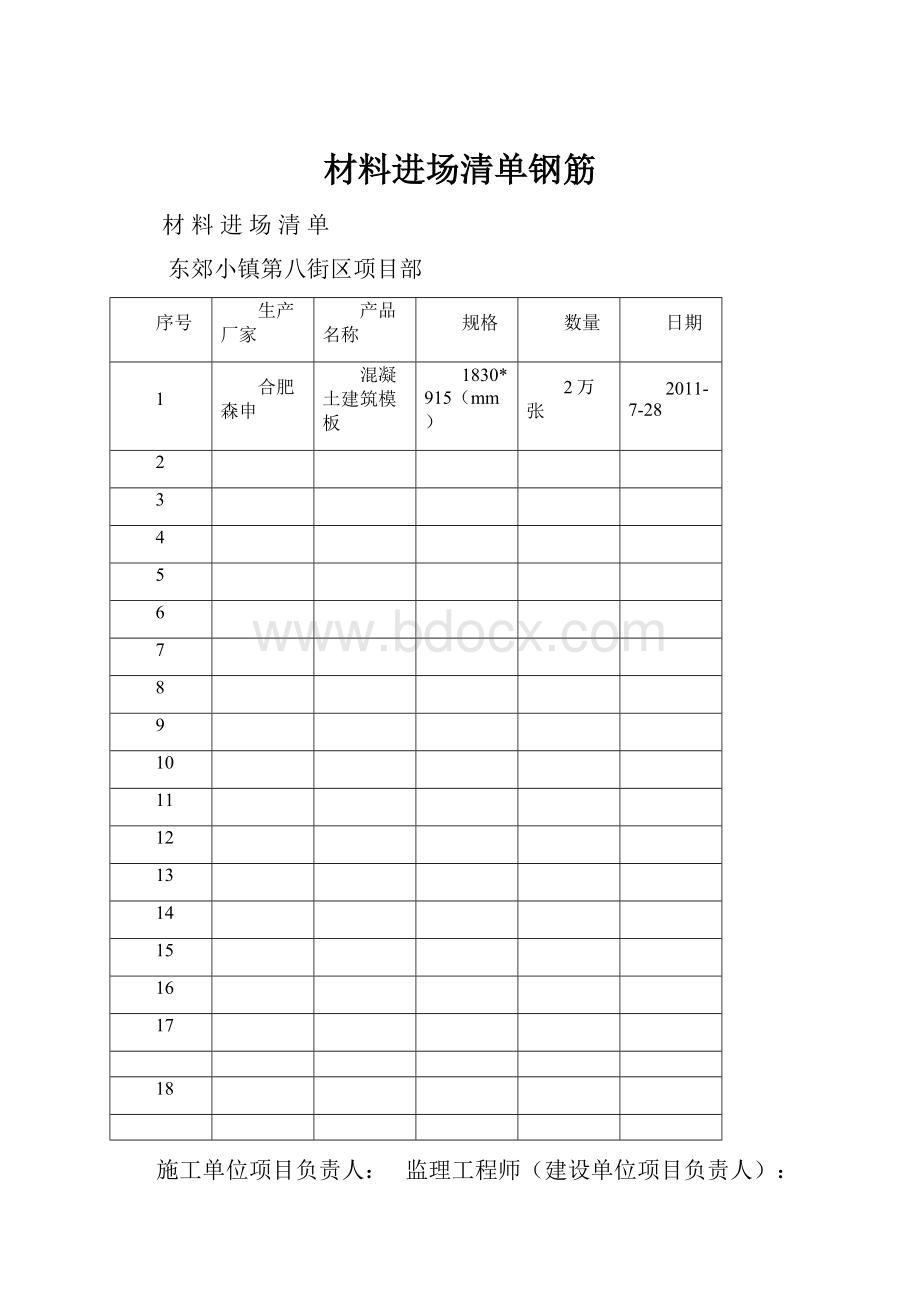 材料进场清单钢筋.docx