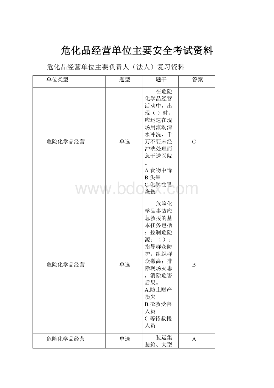 危化品经营单位主要安全考试资料.docx