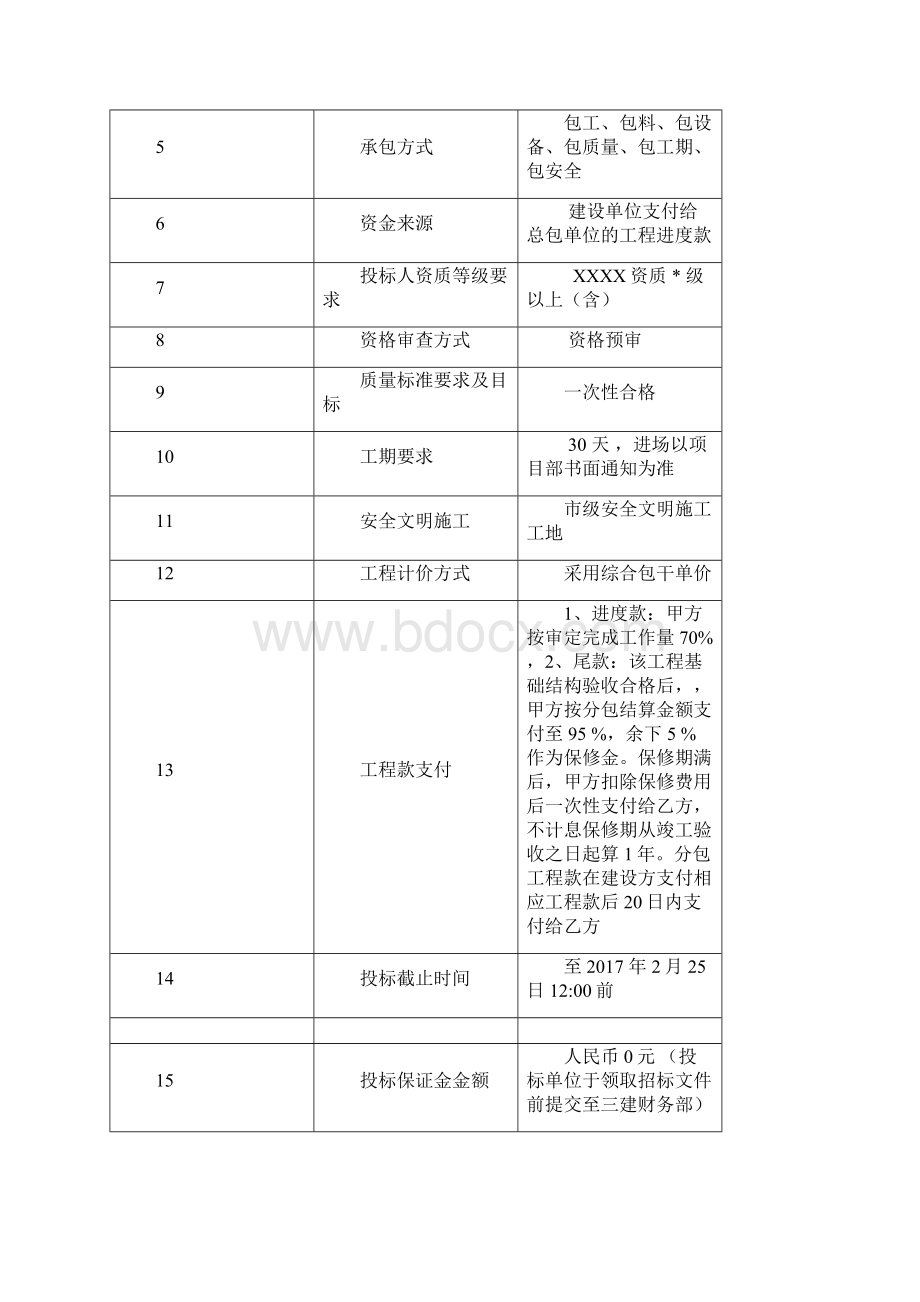 专业分包招标文件范本旋挖桩.docx_第2页