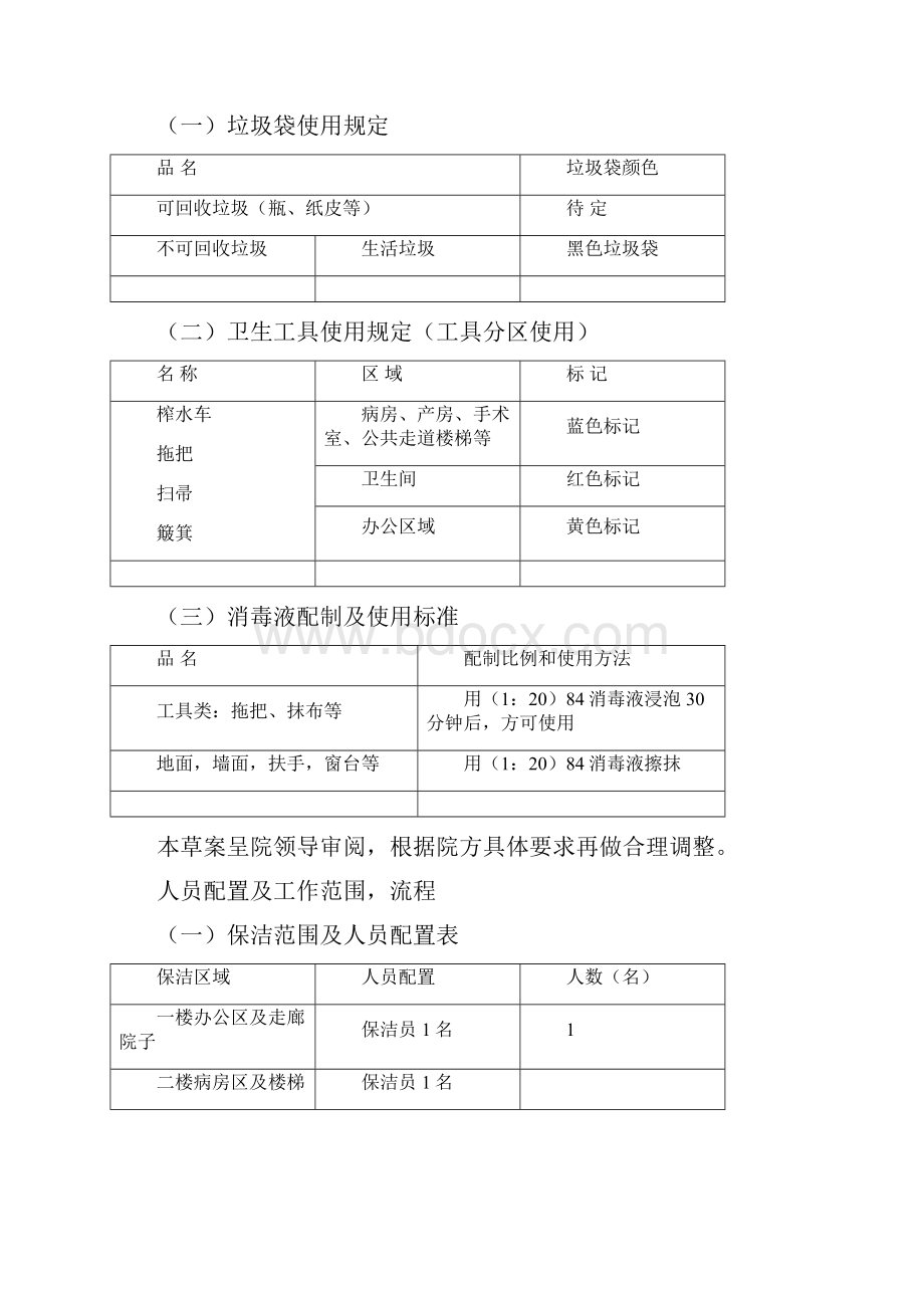 医院保洁方案2复习进程.docx_第2页