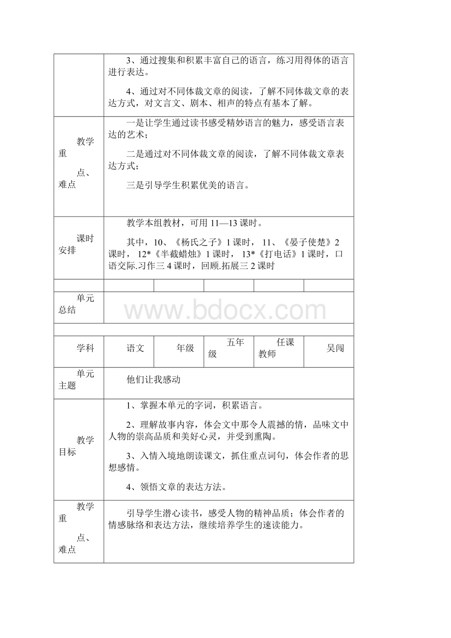 五年级下册语文单元教学计划.docx_第3页