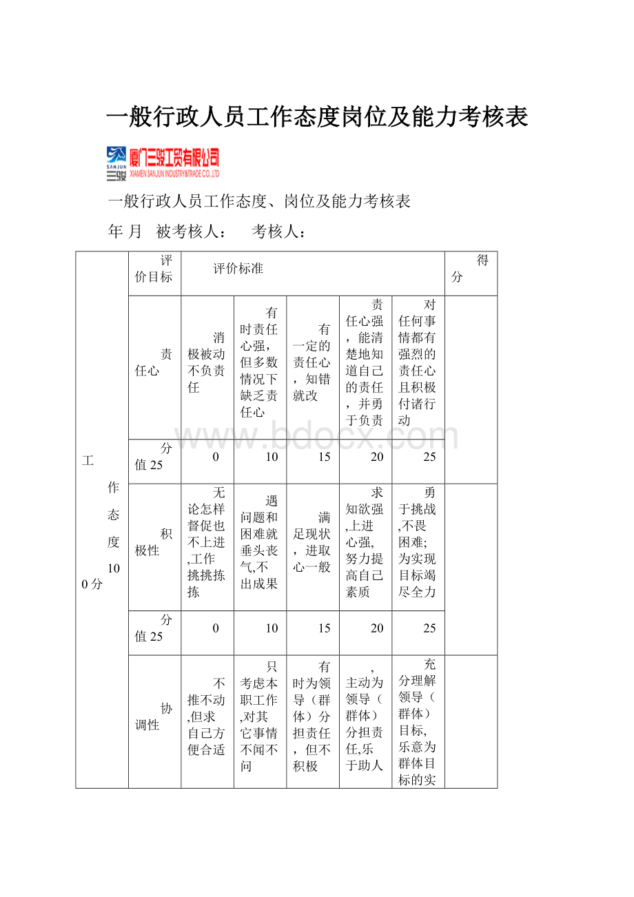 一般行政人员工作态度岗位及能力考核表.docx