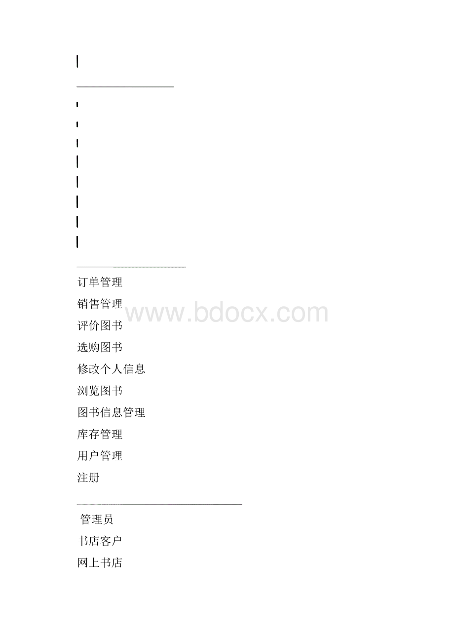 网上书店系统详细设计说明书.docx_第3页