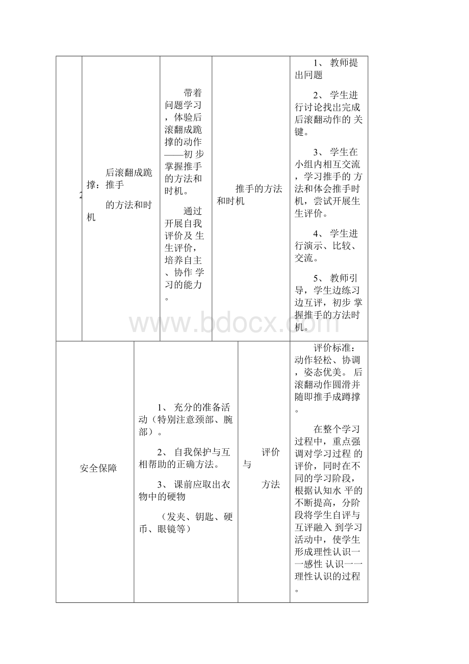 下学期小学体育三年级各项目单元教学计划.docx_第2页